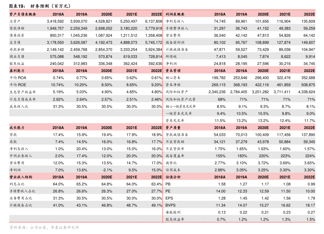 居然智家公司章程修改案 強化日用雜品銷售業(yè)務戰(zhàn)略布局